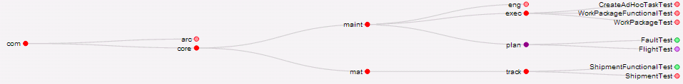 JavaScript Unit Testing custom reporter interface - configuration